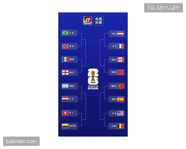 2026世界杯32强对阵回顾：比赛时间与晋级球队汇总